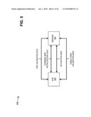 AUTOMATIC PROVISIONING OF SET-TOP BOXES diagram and image