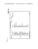 AUTOMATIC PROVISIONING OF SET-TOP BOXES diagram and image