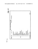 AUTOMATIC PROVISIONING OF SET-TOP BOXES diagram and image