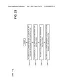 AUTOMATIC PROVISIONING OF SET-TOP BOXES diagram and image