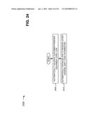 AUTOMATIC PROVISIONING OF SET-TOP BOXES diagram and image