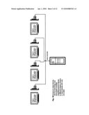 Multiple Signal Output System and Technology (MSOST) diagram and image