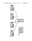 Multiple Signal Output System and Technology (MSOST) diagram and image