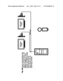 Multiple Signal Output System and Technology (MSOST) diagram and image