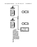 Multiple Signal Output System and Technology (MSOST) diagram and image