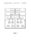 Method and rule-repository for generating security-definitions for heterogeneous systems diagram and image