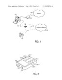 PORTABLE AUTHENTICATION DEVICE diagram and image