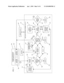 NETWORK STREAM SCANNING FACILITY diagram and image