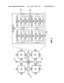 Secure Operation of Programmable Devices diagram and image