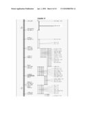 Soybean Gene for Resistance to Aphis glycines diagram and image