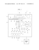 MICROSCOPE SYSTEM diagram and image