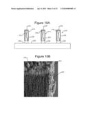 CARBON NANOTUBE COLUMNS AND METHODS OF MAKING AND USING CARBON NANOTUBE COLUMNS AS PROBES diagram and image