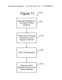 CARBON NANOTUBE COLUMNS AND METHODS OF MAKING AND USING CARBON NANOTUBE COLUMNS AS PROBES diagram and image