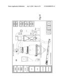 Dryer/Cooler Process and System diagram and image