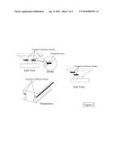 Firearm Having Central Power Source and Integrated Data Bus to both Power and Control Multiple Accessories diagram and image