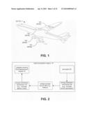 Hybrid propulsive engine including at least one independently rotatable propeller/fan diagram and image