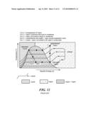 WATER PRODUCTION SYSTEM AND METHOD WITH OZONE RECHARGE diagram and image