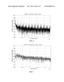 VARIABLE SPEED DRIVE WITH PULSE-WIDTH MODULATED SPEED CONTROL diagram and image