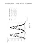 SWINGING APPARATUS AND ENERGY HARVESTER USING THE SAME diagram and image