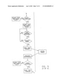 Precision pyrotechnic display system and method having increased safety and timing accuracy diagram and image