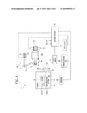 System for restarting internal combustion engine when engine restart request occurs diagram and image