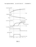 CONTROL SYSTEM FOR INTERNAL COMBUSTION ENGINE diagram and image