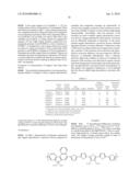 ORGANIC PHOTOELECTRIC CONVERSION DEVICE AND POLYMER USEFUL FOR PRODUCING THE SAME diagram and image