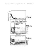 Compositions of corrosion-resistant Fe-based amorphous metals suitable for producing thermal spray coatings diagram and image