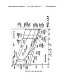 Compositions of corrosion-resistant Fe-based amorphous metals suitable for producing thermal spray coatings diagram and image