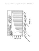 Compositions of corrosion-resistant Fe-based amorphous metals suitable for producing thermal spray coatings diagram and image