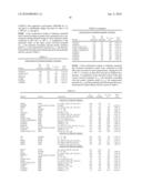 Compositions of corrosion-resistant Fe-based amorphous metals suitable for producing thermal spray coatings diagram and image