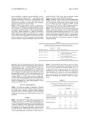 Flexible, High Temperature Rated LLDPE Jacket Composition diagram and image