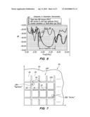 PRESERVING STOPBAND CHARACTERISTICS OF ELECTROMAGNETIC BANDGAP STRUCTURES IN CIRCUIT BOARDS diagram and image