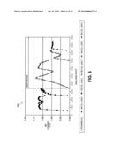 RECOVERY AND PRECIPITATION OF VARIOUS ELEMENTS AND COMPOUNDS diagram and image