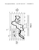 RECOVERY AND PRECIPITATION OF VARIOUS ELEMENTS AND COMPOUNDS diagram and image