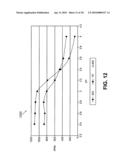 RECOVERY AND PRECIPITATION OF VARIOUS ELEMENTS AND COMPOUNDS diagram and image