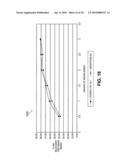 RECOVERY AND PRECIPITATION OF VARIOUS ELEMENTS AND COMPOUNDS diagram and image