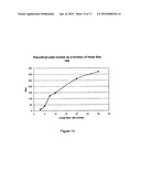 EXPANDED BED COLUMN AND DISPOSABLE CHROMATOGRAPHY diagram and image