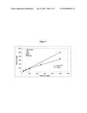 PROCESS FOR THE PURIFICATION OF WATER diagram and image