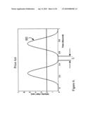 LASER MICROMACHINING SYSTEM IN-LINE WITH A STAMPING PRESS diagram and image