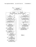 MOTORCYCLE HELMET SECUREMENT SYSTEM AND METHODS OF AFFIXMENT AND USAGE THEREOF diagram and image