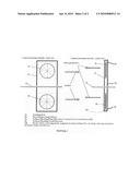 Luno Geo Wind Mill diagram and image