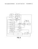 METHOD AND SYSTEM FOR DIRECTING UNMANNED VEHICLES diagram and image