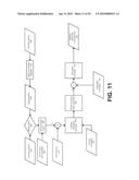 METHOD AND SYSTEM FOR DIRECTING UNMANNED VEHICLES diagram and image