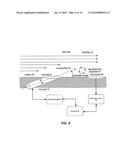 System and method to control flowfield vortices with micro-jet arrays diagram and image