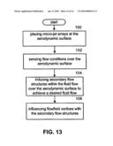 System and method to control flowfield vortices with micro-jet arrays diagram and image