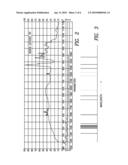 METHOD AND APPARATUS FOR CALIBRATING OPTICAL PATH DEGRADATION USEFUL FOR DECOUPLED PLASMA NITRIDATION CHAMBERS diagram and image