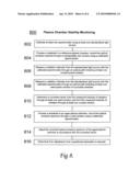 METHOD AND APPARATUS FOR CALIBRATING OPTICAL PATH DEGRADATION USEFUL FOR DECOUPLED PLASMA NITRIDATION CHAMBERS diagram and image