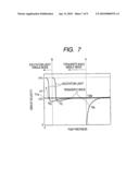 TERAHERTZ WAVE GENERATOR diagram and image