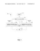 HYBRID SCANNING FOR ION IMPLANTATION diagram and image